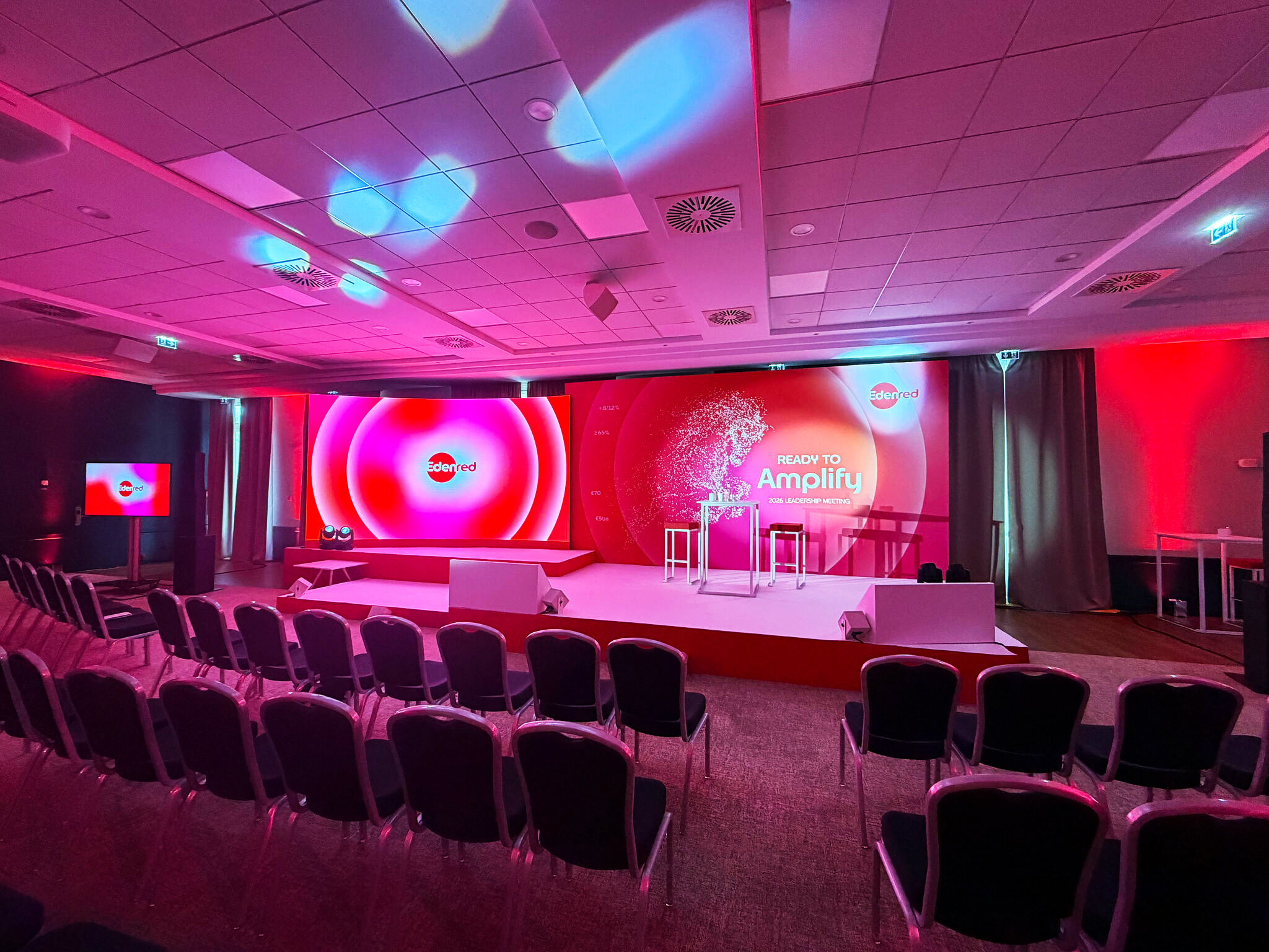 LEADERSHIP MEETING EDENRED